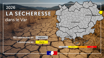 secheresse var 22/07/2026